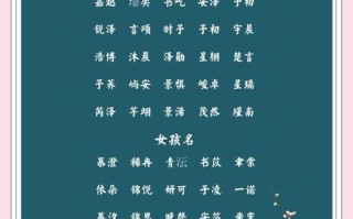 2025年6月兔宝宝女孩名字大全·精选诗意小名叠字起名指南·宝妈收藏版
