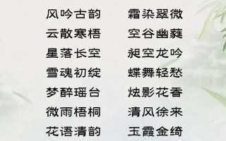 2025超火丨4个字女孩名字超好听精选100例_诗意不重名