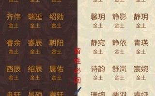 带土金字旁的女孩名字大全 带金带土旁的字起名女孩