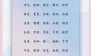 2025最新收录-女孩名字叫依诺的寓意解析-温柔聪慧独特气质全解读