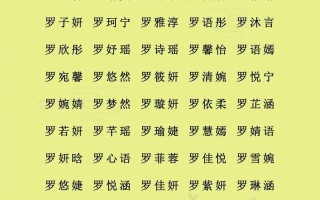 2025年最受欢迎女孩名字大全|最新流行中文女孩名字合集分享