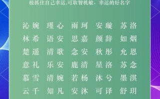 2025年鼠年女孩名字精选大全·诗意唯美带寓意·家长必读取名攻略