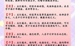 2025猴年·五行缺土·女孩起名大全·含“金木水火”缺土字名字推荐【珍藏版】