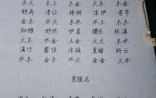 2025最新“带土字旁的好听女孩名字”+寓意精选合集·爆款推荐