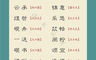 2025女孩起名用“弋”字好吗？解析弋字适不适合做女宝宝名字的禁忌与寓意_专业命名指南