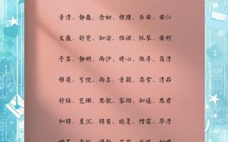 2025年最新！含霏字的女孩名字大全·诗意唯美精选推荐合集