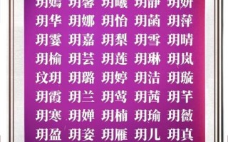 2025「玥」字五行属性_女孩名字寓意详解与起名示例大全 2025「玥」字五行属性_女孩名字寓意详解与起名示例大全