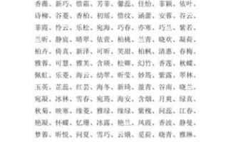 2025热门带蓉字的女孩名字寓意_清雅高洁·温婉大气·灵动如花