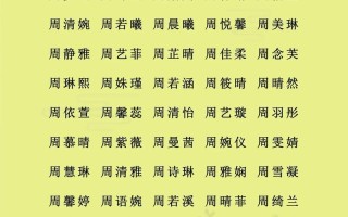 2025刘姓缺火的女孩名字推荐_带火字旁文雅气质女宝宝起名大全