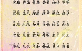 2025最新_10笔吉利字女孩取名大全|含寓意解析与取名禁忌