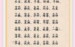 2025年带琉字的女孩名字精选_诗意古风仙气好听到爆的取名合集