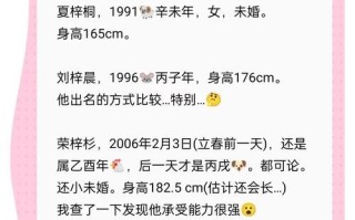 2025年女孩取名梓涵寓意全析 | 梓涵名字由来文化内涵精选