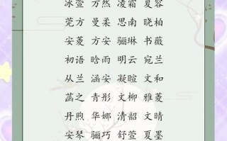 2025年女孩带言字好听的名字女·精选爆款古风诗经唯美女宝取名灵感