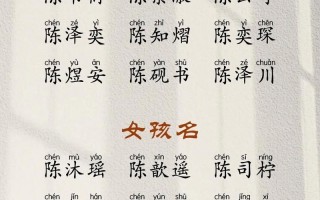 【收藏级2025版】陈姓女孩取名高分指南 | 100分名字大全·韵律美·寓意佳