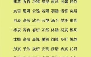 2025精选·梦瑶的含义女孩名字寓意|女孩温柔灵动起名解析与诗意2025版