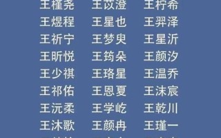 2025年最新！琳字起名字女孩名字_寓意聪慧温柔的高分佳名大全