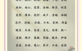 2025洋气女孩艾字名字大全_高雅带艾字的女孩名字推荐合集