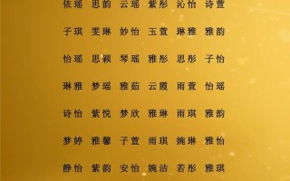 带成字的女孩名字洋气 带成字的女孩名