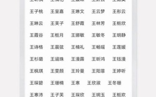 姓王的女孩名字洋气的四个字的 王姓女孩取四个字什么名字好