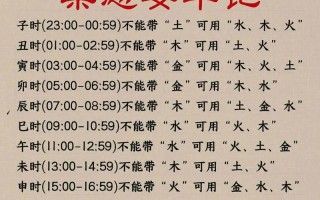 2025蛇宝宝女孩生辰八字起名大全|按出生时间五行喜用字精选
