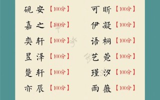 2025蛇年缺火女孩名字推荐——精选补火寓意灵动悦耳的起名大全