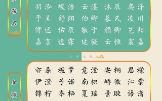 兔年出生女孩起名 新生儿起名字女孩兔年取名