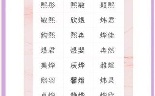 2025年火字旁的字女孩取名寓意_带火的字女宝宝起名灵感汇总