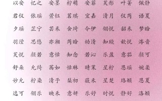 2025女孩起名必看：烨字寓意光明耀眼_用烨给女宝宝取名的深意解析