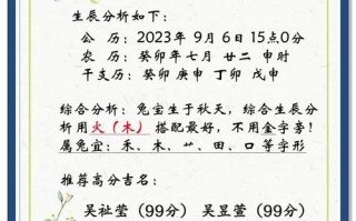 2020年吴姓女宝宝名字大全 兔年吴姓女孩取名