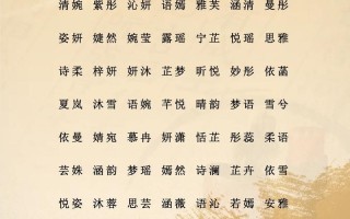 2025女孩名字带瑞字的精选推荐 瑞涵瑞怡瑞萱取名合集