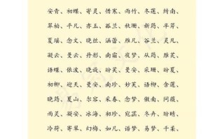 2025爆款！易字好听的女孩名字精选_寓意唯美不重名大全