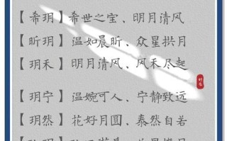 2025年最火“玥”字女孩名字大全·玥字取名女孩子宜用寓意解析与组合推荐