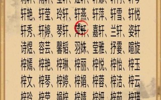 新生儿女孩缺火的名字 新生女孩缺火取名字有什么字