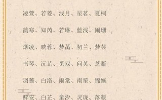 古风女孩名字可爱 古风女孩儿名字