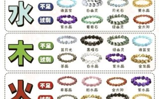 礼字好听的名字 礼字辈女孩取名字