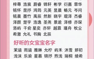 2025｜新生儿名字女孩爆款寓意大全&好听稀缺搭配排行