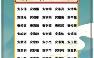 【2025安氏女孩起名有意义的】安姓宝宝取名灵感大全_诗意唯美又不失文化底蕴