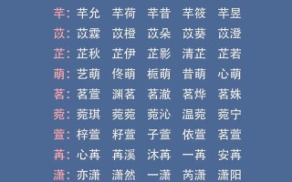 女宝宝名字大全2021属兔 2026兔年女孩取名字寓意好的字