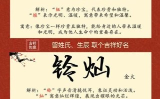 2025年精选带火和金的字女孩名字·寓意吉祥高分取名技巧大全