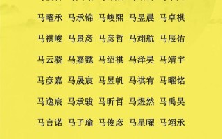 2025|马姓女孩取名大全|诗经灵感·高分冷门汉字推荐·避重名技巧解析