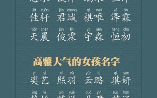 2025带涵字的女孩名字精选_涵养寓意_悦耳高分名字大全