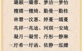 双胞胎女宝宝名字免费 兔年双胞胎女孩取名字