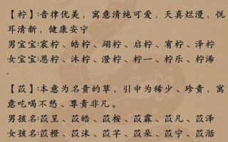 2025丨草字头的字女孩起名大全_诗经带艹部首温柔名字合集