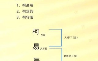 2025最新_辰字取名适合女孩吗|家长必读起名避坑指南