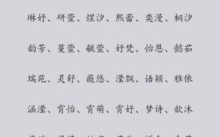 2025年家长收藏|适合女孩起名的高雅字全解析_附寓意与书写技巧