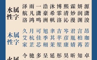 【2025最新】八画的字女孩起名用·精选吉字大全+五行搭配方案