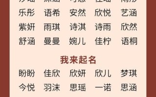 2025草字头女孩名|属猪宝宝取名大全|清新文雅草部首女孩名推荐