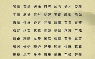 2025精选_女孩起名单字参考_第三声的字适合取名女孩吉祥寓意清单