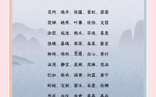 2025最火悠字取名的寓意女孩_诗经楚辞灵感·温婉气质满分