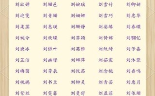 2025刘姓女孩名字大全|蛇年女孩起名|优雅诗意姓名推荐及涵义解析